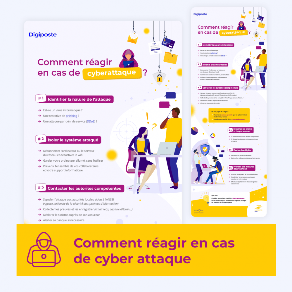 E-commerçants : Tout Ce Qu’il Faut Savoir Sur Les Cyberattaques